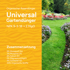 MRS-Seeds-DE-Zusammensetzung [de]