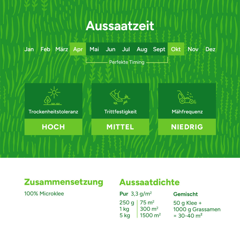 MRS-Seeds-DE-4-Inhoud [de]