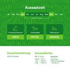 MRS-Seeds-DE-4-Inhoud [de]