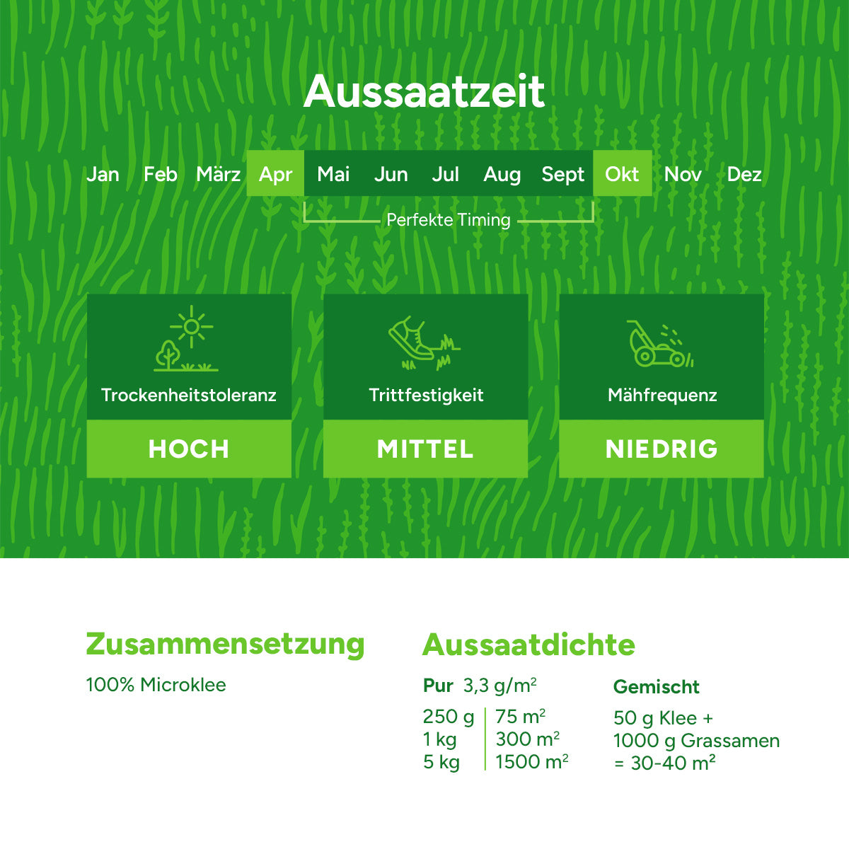 MRS-Seeds-DE-4-Inhoud [de]
