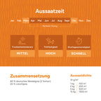 [de]