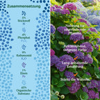 Joyfields Color Plus – Dünger für Rhodo, Hortensien und Azaleen [de]