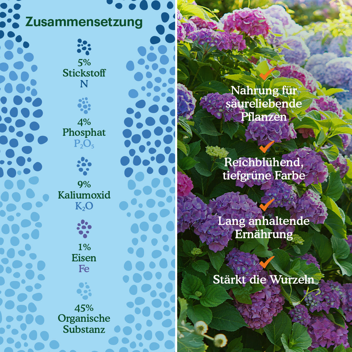 Joyfields Color Plus – Dünger für Rhodo, Hortensien und Azaleen [de]