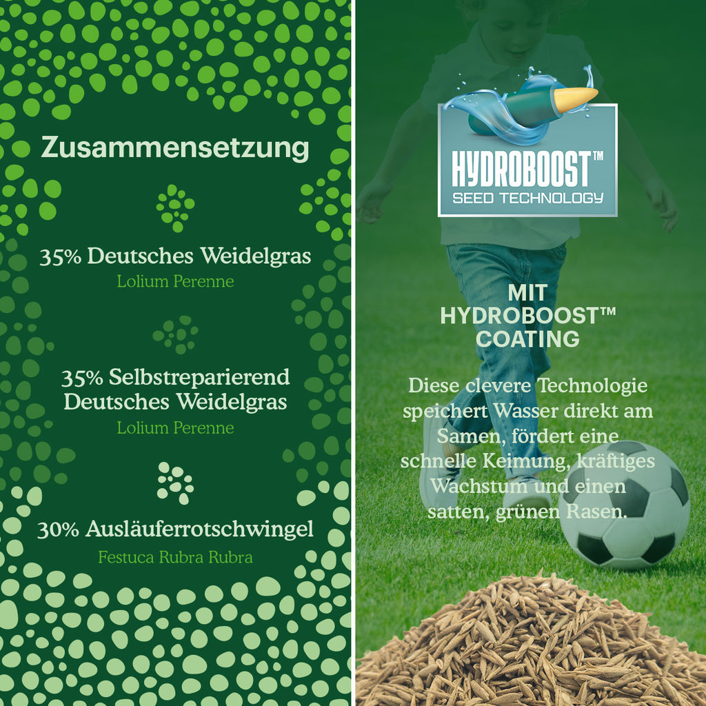 Joyfields Family Lawn - Sport- und Spielrasen [de]