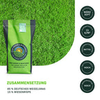 MRS Seeds & Mixtures Champion - Rasensamen | Sportplatz [de]