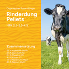 MRS Seeds & Mixtures Cow Manure - Rinderdung gekörnt 18 kg [de]