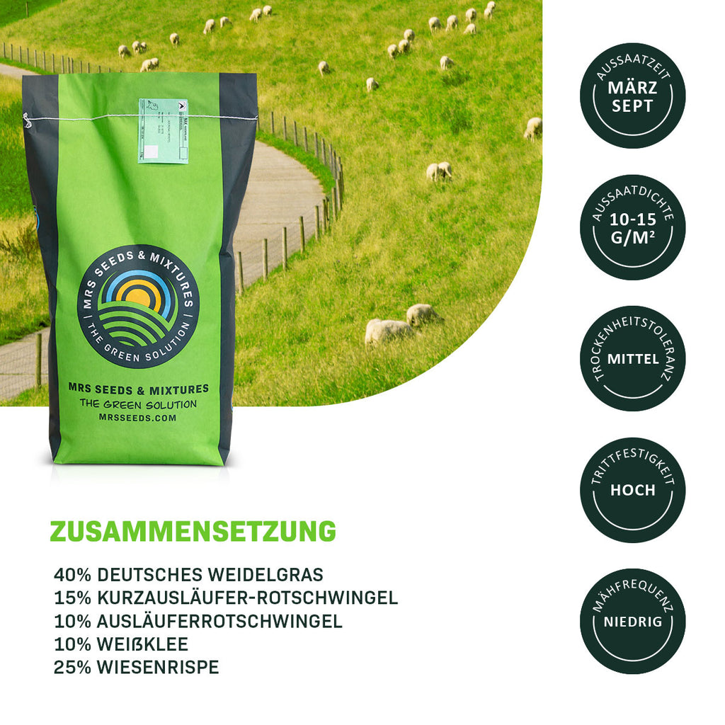 MRS Seeds & Mixtures Deichen 1 - 15 kg | Schmackhaftes Gras für Beweidung [de]