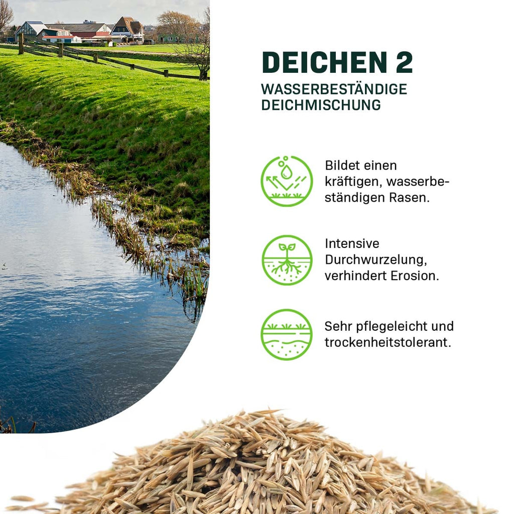 MRS Seeds & Mixtures Deichen 2 - 15 kg | Wasserbeständige Deichmischung [de]