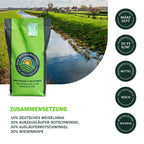 MRS Seeds & Mixtures Deichen 2 - 15 kg | Wasserbeständige Deichmischung [de]