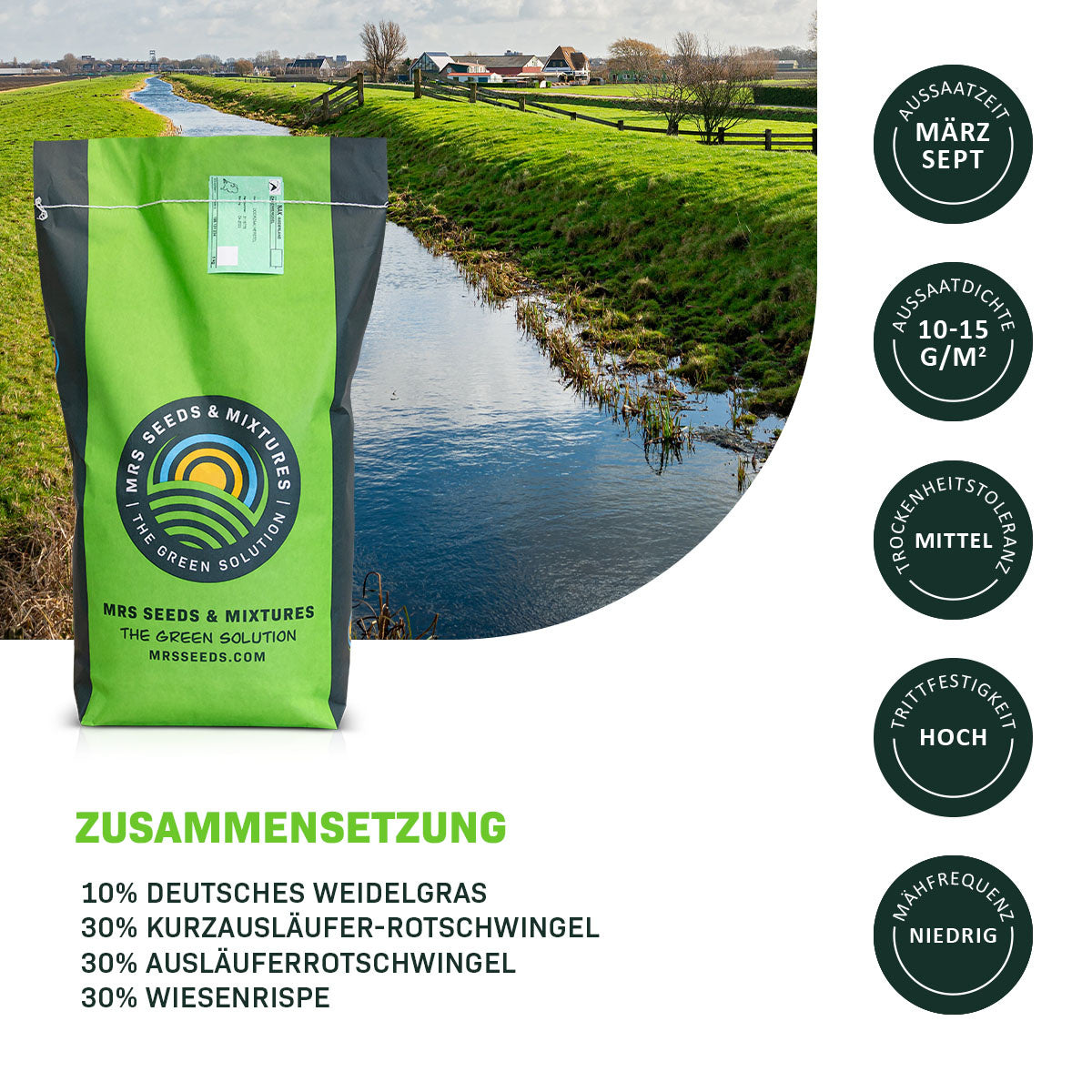 MRS Seeds & Mixtures Deichen 2 - 15 kg | Wasserbeständige Deichmischung [de]