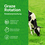MRS Seeds & Mixtures Graze - Rotation | Rotationsmischung 15 kg [de]