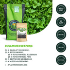 MRS Seeds & Mixtures Lemon Lawn - Mückenschutz-Rasen [de]