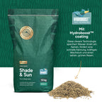 MRS Seeds & Mixtures Shade & Sun Premium - Rasensamen für Schattenlagen 10 kg [de]