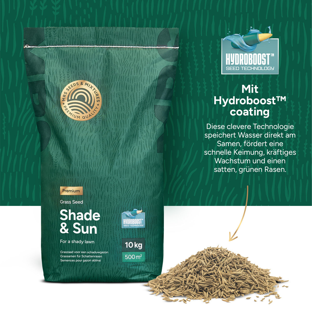 MRS Seeds & Mixtures Shade & Sun Premium - Rasensamen für Schattenlagen 10 kg [de]